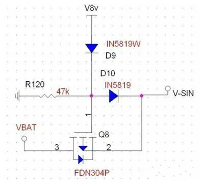 MOS開關管，MOS管