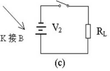 二極管開關(guān)作用，二極管反向恢復(fù)時間