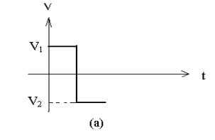 二極管開關(guān)作用，二極管反向恢復(fù)時間