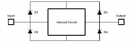 電流倒灌,熱插拔設(shè)計(jì),過流保護(hù)