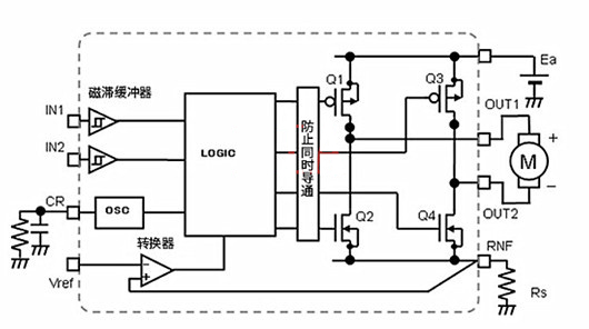 有刷直流電機(jī) H橋恒流驅(qū)動(dòng)