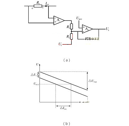 開關電源 并聯(lián)均流