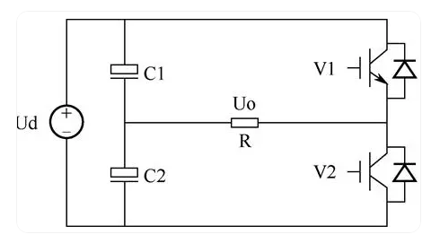全橋逆變與半橋逆變區(qū)別