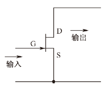 場(chǎng)效應(yīng)管放大電路