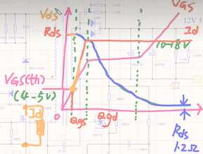 電機(jī)mos管采樣電阻