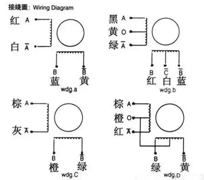 步進(jìn)電機(jī)驅(qū)動(dòng)器接線圖
